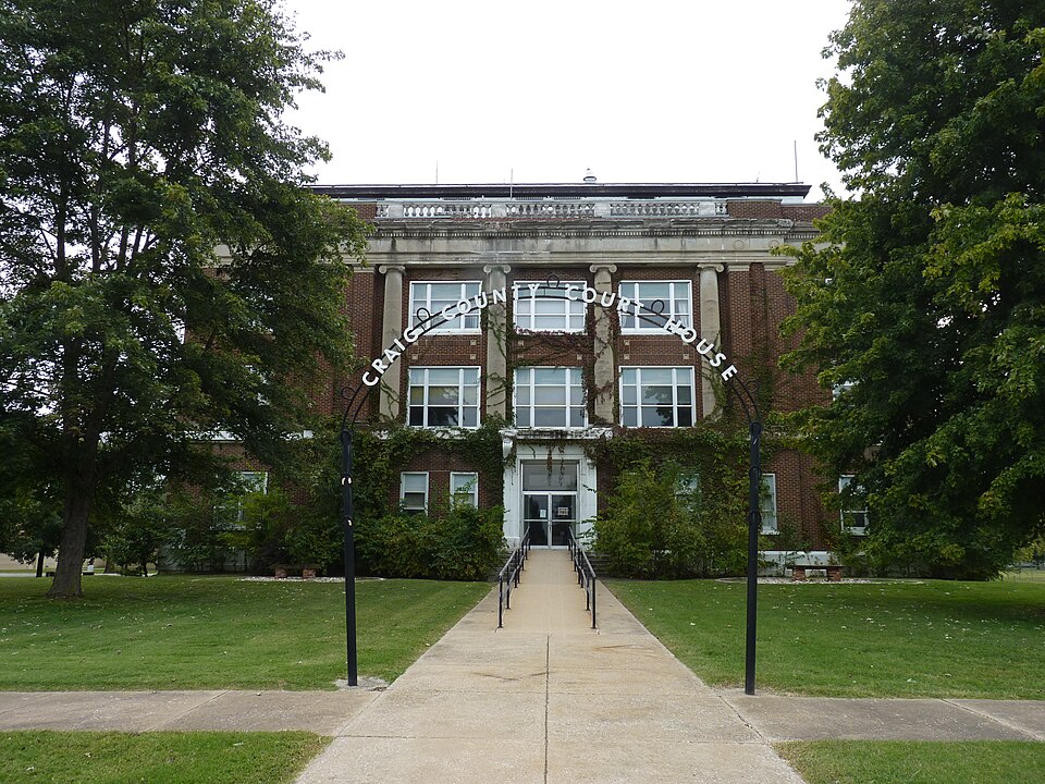 Craig County Authority